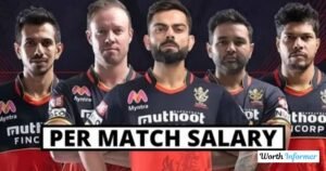 Highest Paid Players in IPL 2026 (Top Contracts & Records)