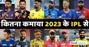 Indian vs Overseas Player Salaries in IPL 2026