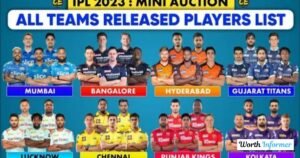 IPL 2026 Rules: Overseas Cap, Squad Limits & New Changes