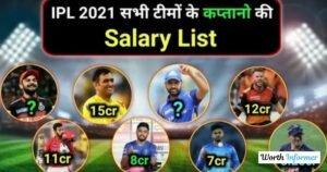 IPL Salary