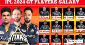 IPL Salary Structure Explained (Auction, Retention & Match Fees)