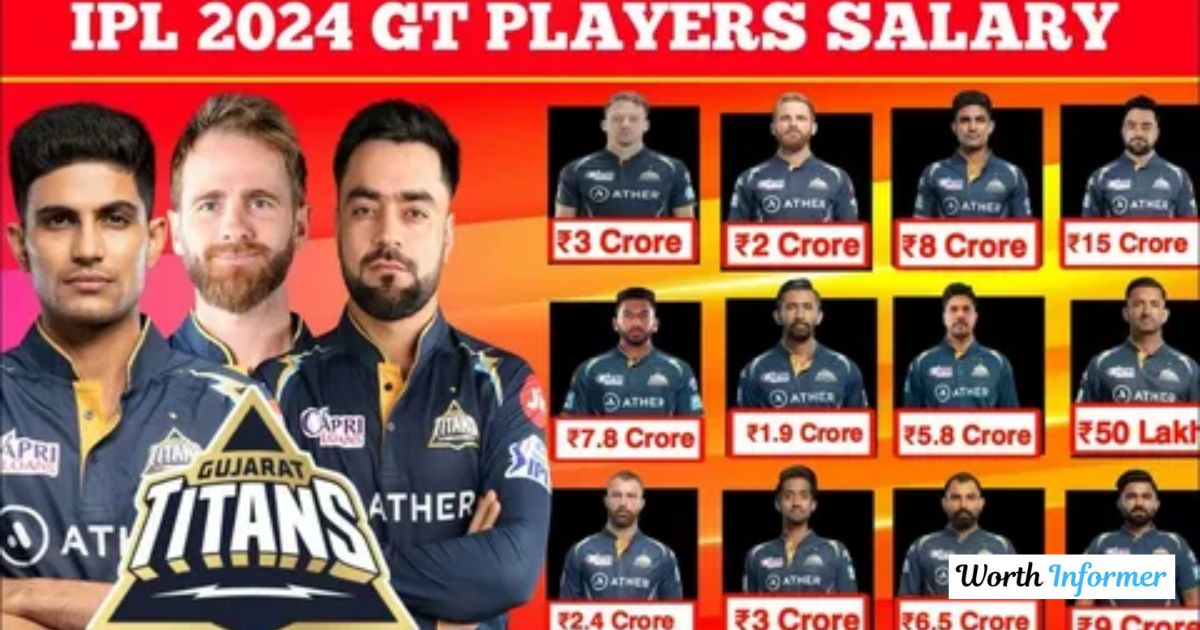 IPL Salary 2026 Explained: Complete Guide to Player Earnings