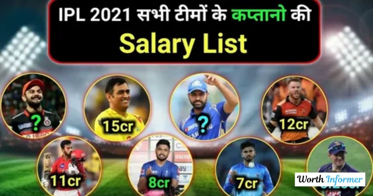 IPL Salary