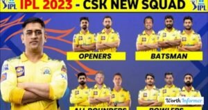 CSK Players Salary 2023 Overview