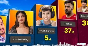 Techno Gamerz vs Other Indian Gaming YouTubers
